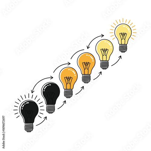 Visualizing the gradual illumination of ideas through sequential lightbulb progression