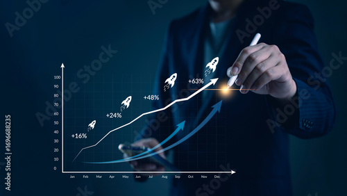 ROI, analytics Manager visualizes monthly KPI line in a workspace to optimize sales, revenue, and performance, informing business metrics and investors. concept data driven growth strategy.