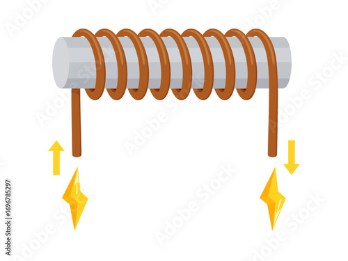 電磁石のイラスト