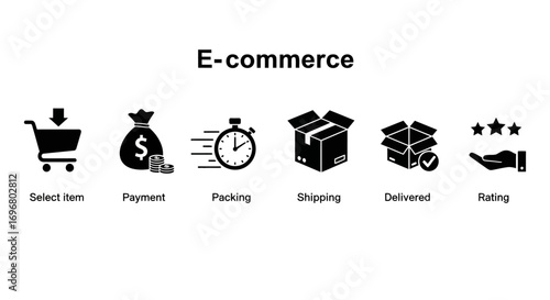 icon, delivery truck, delivery services steps, receive order in pick up point, e-commerce business concept