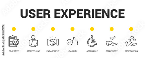 User Experience Line Icon Set For Web Banner. Vector Illustration Concept With Some Icons. Designed In Line Style