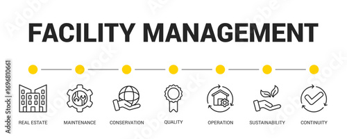 Facility Management Line Icon Set For Web Banner. Vector Illustration Concept With Some Icons. Designed In Line Style