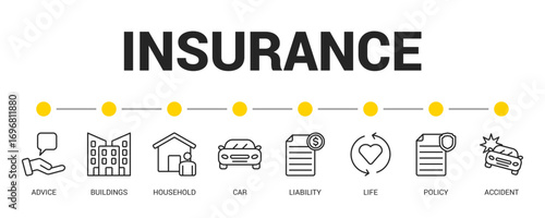 Insurance Line Icon Set For Web Banner. Vector Illustration Concept With Some Icons. Designed In Line Style