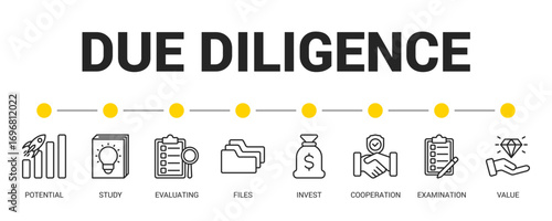 Due Diligence Line Icon Set For Web Banner. Vector Illustration Concept With Some Icons. Designed In Line Style