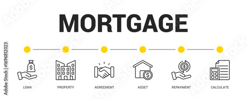 Mortgage Line Icon Set For Web Banner. Vector Illustration Concept With Some Icons. Designed In Line Style