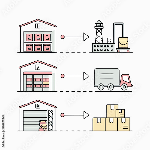 Inventory and Logistics — Abstract Pastel Flow Diagrams for Business Operations