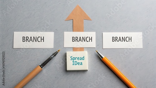 Business Growth Strategy with Branch Concept and Creative Tools