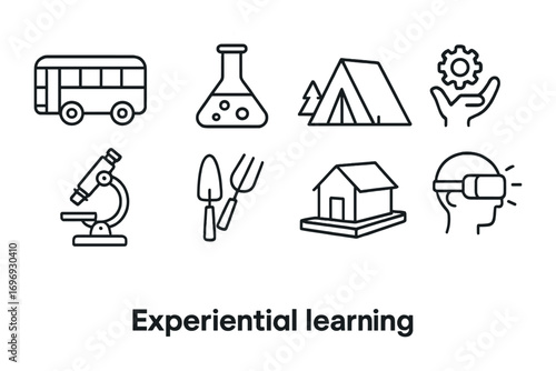 Experiential Learning Icons. Outline icon set of experiential learning: field trip bus, lab flask, outdoor