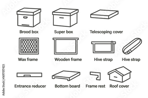 Hive Structure Icons. Line style icons of hive structure elements: brood box, super box, telescoping cover, inner cover,