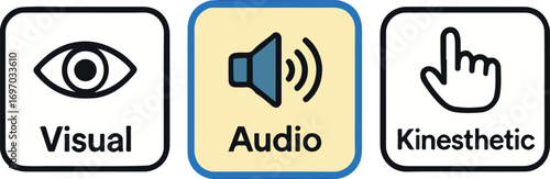 Learning style selector visual audio kinesthetic chips with AI pick highlighted illustration