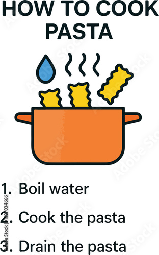 Tiny how-to snippet icon + 3 bullet steps illustration