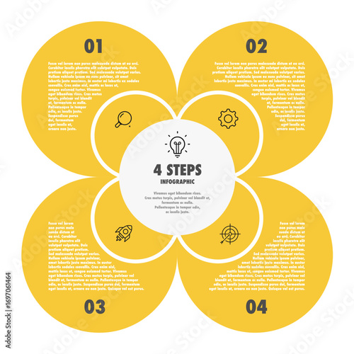 Infographic template modern style for presentation, start up project, business strategy, theory basic operation, logic analysis. Venn diagram vector 10 eps