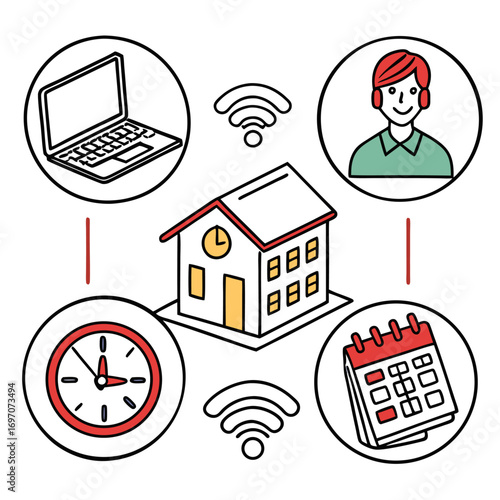 Remote work concept with laptop, clock, calendar, person and house