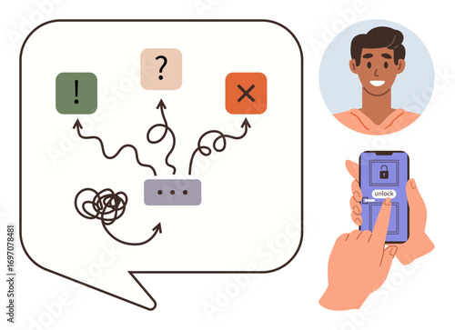 Person interacting with smartphone featuring unlock button, tangled decision arrows, and choice icons. Ideal for problem-solving, decisions, logic, user experience, digital security, thinking