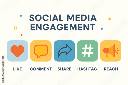 Social media engagement icons representing likes comments shares hashtags and reach