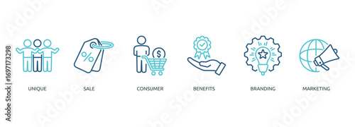 usp outline color banner icon of unique, sale, consumer, benefits, branding, marketing
