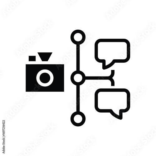 Timeline of communication and content creation