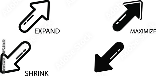 Arrows indicating expansion, maximization, and reduction in size