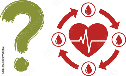 Understanding blood circulation and heart health now editable vector