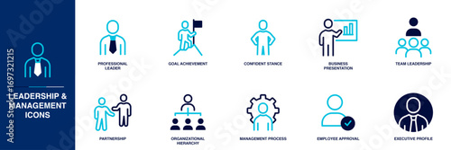 Leadership and Management Blue Colored Outline Icon Set