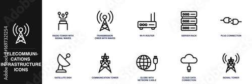 Telecommunications Infrastructure Line Icon Set