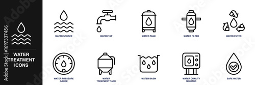 Water Treatment Line Icon Set