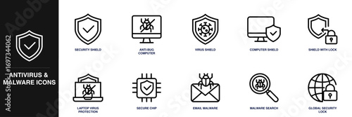 Antivirus and Malware Line Icon Set
