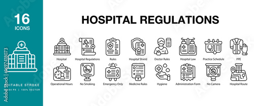 Hospital Regulations icon set. Includes policy, medicine, medical, doctor, care, and More. Editable Stroke Icon Collection.