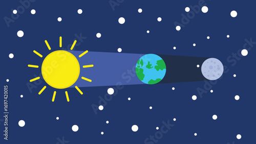 lunar eclipse event vector, for educational, school, knowledge and astronomy needs