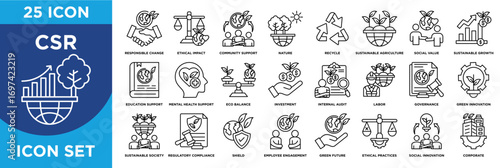 Corporate Social Responsibility (CSR) icon set with 25 outline vector icons. Includes sustainability, recycle, social impact, governance, ethical business, community support, environmental care
