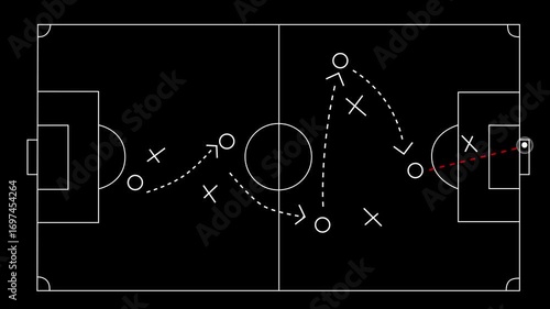 Wallpaper Mural Soccer football strategy and tactics scheme with arrow and players on Green Field with animated arrows and players movements. Motion graphics of goal concept. Torontodigital.ca