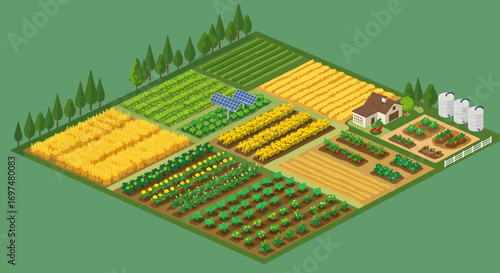 A vibrant aerial view of a diverse farm showcasing various crops, solar panels, and a farmhouse