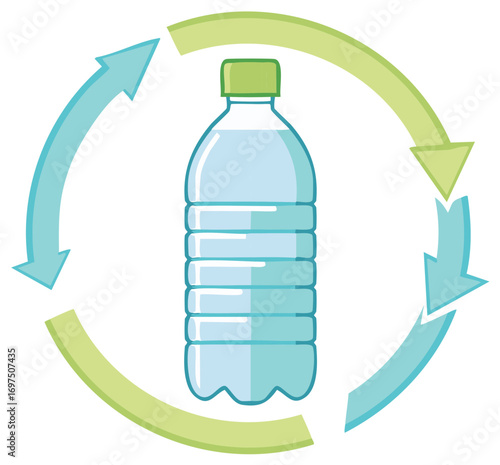 Water bottle with recycling symbol arrows environmental conservation concept