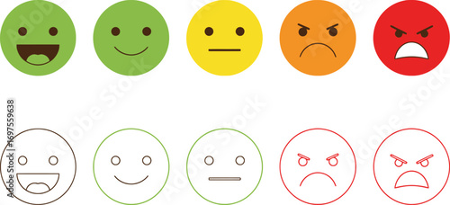 Set of diverse facial expressions showing emotions from happy to angry, representing customer feedback.