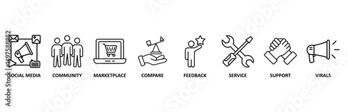 Social commerce icon set vector illustration for social media, community, marketplace, compare, feedback, service, support and virals