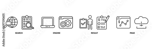 SERP icon set vector illustration for search engine result page with icon of web search, computer, search engine, mobile search, page result, and statistics graph