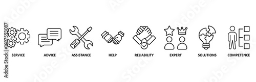 Support icon set vector illustration for service, advice, assistance, help, reliability, expert, solutions and competence