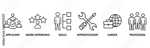 Traineeship icon set vector illustration for apprenticeship on job training program with icon of applicant, work experience, skills, internship, career, and profession