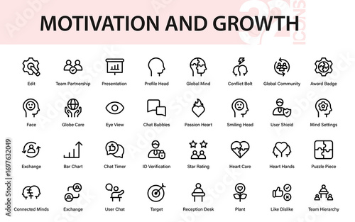 Motivation and Growth Professional Line Icon Collection – Modern, minimal, and clean outline vector pack symbolizing awareness, career, and development