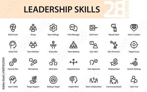 Leadership Skills Modern Line Icon Pack – Professional, minimal, and creative outline vector set for awareness, training, and personal development