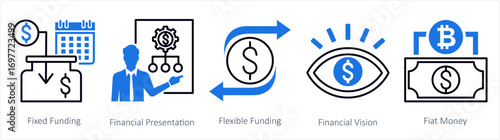 A set of 5 mix icons as fixed funding, financial presentation