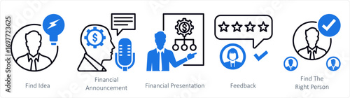 A set of 5 mix icons as find idea, financial announcement, financial presentation
