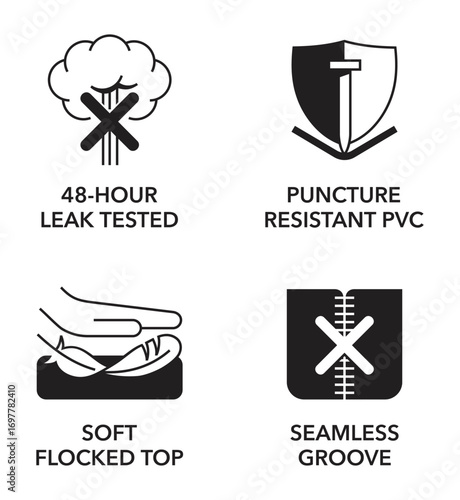 Flat Icons set - Seamless Groove, Soft Flocked Top, Puncture Resistant, Leak Tested