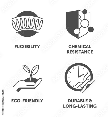 Silicone monochrome icons - Flexibility, Chemical Resistance, Eco-friendly, Durable