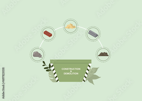 Construction Material Types. Waste Separation Sorting Categories. Construction waste materials. Construction and demolition waste. Waste management concept. Flat style. Vector illustration