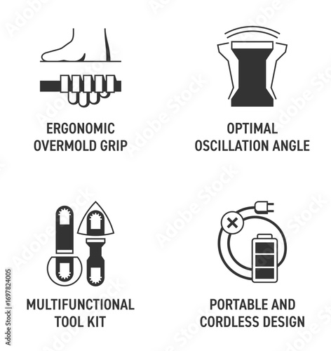 Icons set - Ergonomic grip, Optimal distance, Tool Kit and Cordless Design