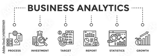 Business analytics web banner icon vector illustration concept consists of Process, Investment, Target, Report, Statistics, Growth, Predictive Chart icon live stroke and easy to edit	