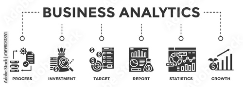 Business analytics web banner icon vector illustration concept consists of Process, Investment, Target, Report, Statistics, Growth, Predictive Chart icon live stroke and easy to edit	