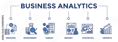 Business analytics web banner icon vector illustration concept consists of Process, Investment, Target, Report, Statistics, Growth, Predictive Chart icon live stroke and easy to edit	