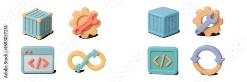 Modern software development, deployment, and continuous integration process with container, gear, code, and infinity loop